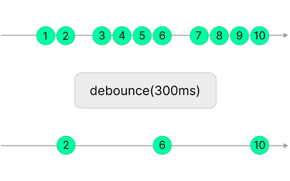 App without debounce